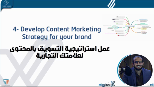 Content Marketing Strategies - digitalX2 - التسويق بالمحتوى - Screenshot_02