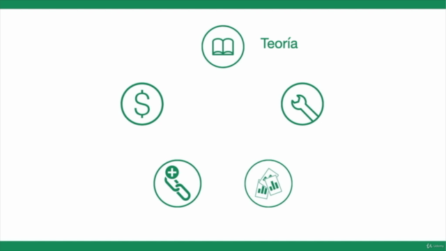 Embudos de venta con WordPress – Screenshot 2