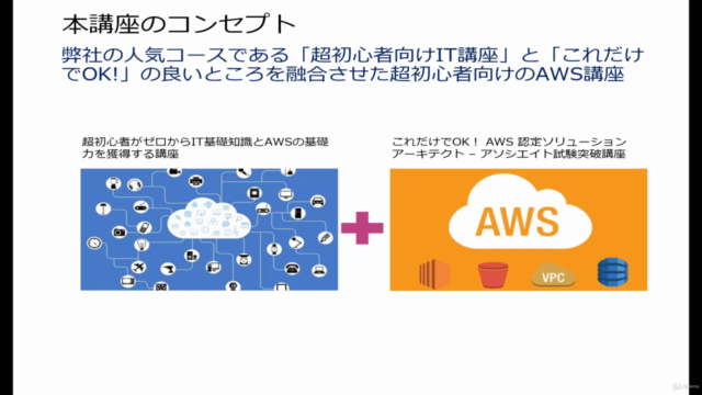 【Old版】超初心者が最も簡単にAWSアーキテクチャ構築を学習する講座 – Screenshot 2