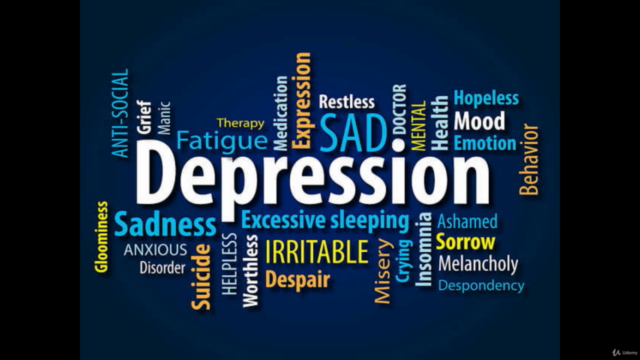 A Complete Course on Cognitive Therapies- CBT+ DBT+ REBT – Screenshot 2