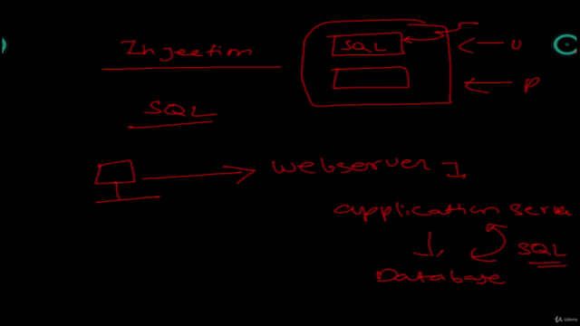 Learn F5 ASM (Web Application Firewall) with experts – Screenshot 1