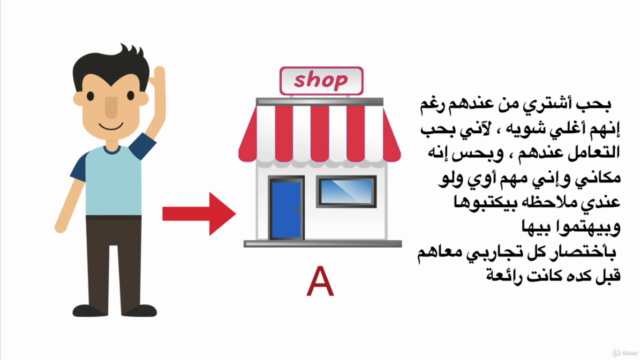 إدارة تجربة العميل – Screenshot 2