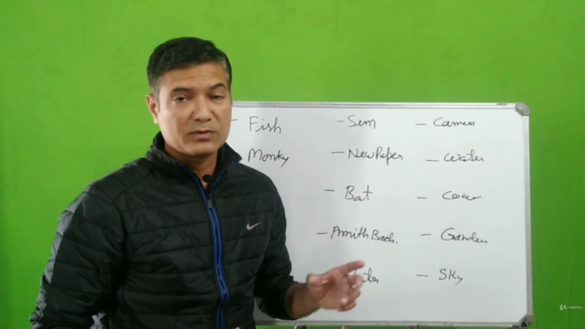 मेधावी छात्रों की याद करने की तकनीकें – Screenshot 2
