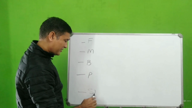 मेधावी छात्रों की याद करने की तकनीकें – Screenshot 4