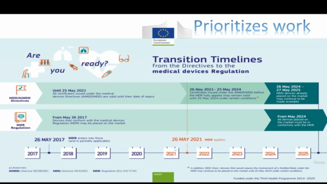 Medical Device Regulation 2017/745 EU regulatory affairs. – Screenshot 2