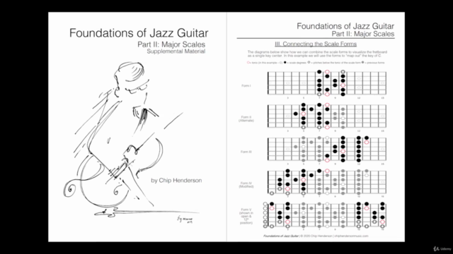 Foundations of Jazz Guitar w/ Chip Henderson – Screenshot 3