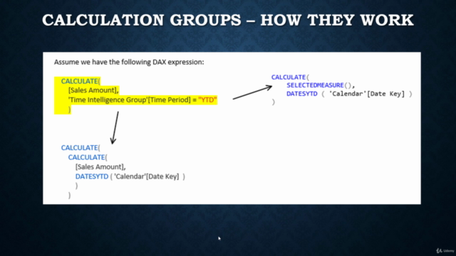DAX Calculation Groups – Screenshot 4