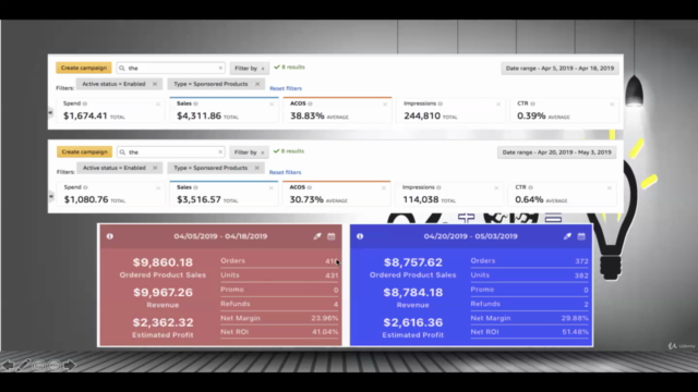 Amazon PPC Masters: стань профи в Амазон-рекламе – Screenshot 2