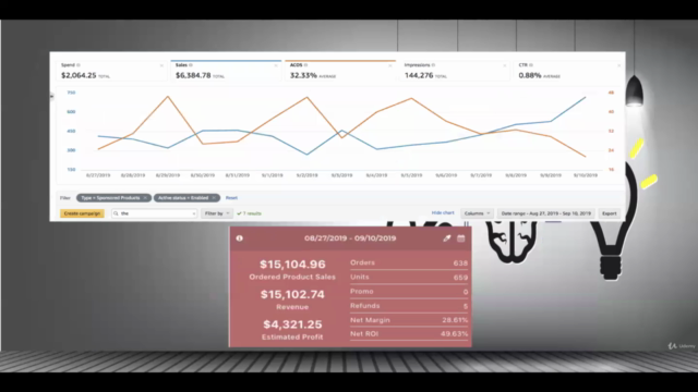 Amazon PPC Masters: стань профи в Амазон-рекламе – Screenshot 3