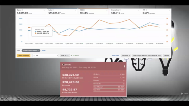 Amazon PPC Masters: стань профи в Амазон-рекламе – Screenshot 4