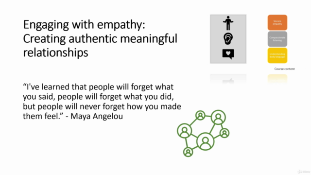 Learn how to improve your relationships with sincere empathy – Screenshot 1