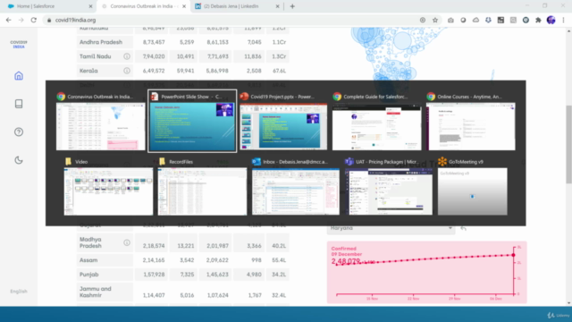 Project Implementation on Salesforce Einstein Analytics – Screenshot 4