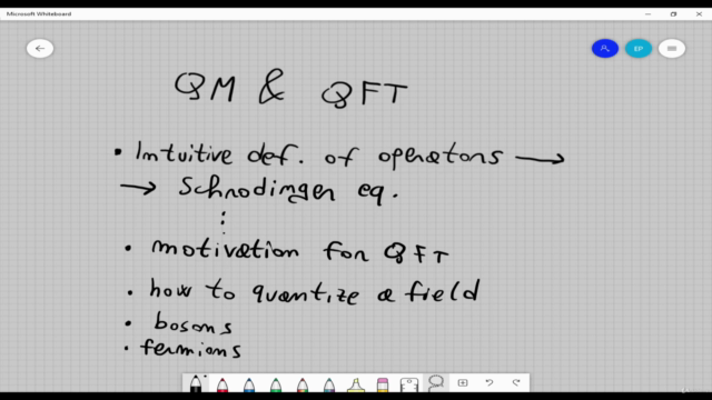 Math Intuition for Quantum Mechanics & Quantum Field Theory – Screenshot 3
