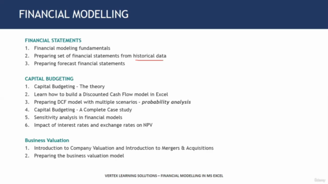 Financial Modelling in MS Excel – Screenshot 2