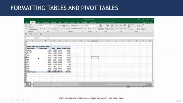 Financial Modelling in MS Excel – Screenshot 3