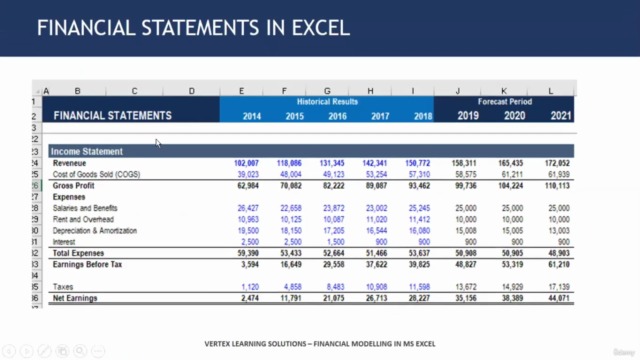 Financial Modelling in MS Excel – Screenshot 4