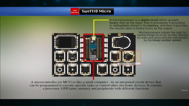 SwiftIO Micro - Using Swift Code with Electronics & IoT Tech – Screenshot 4