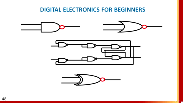 digital electronics for beginners – Screenshot 1