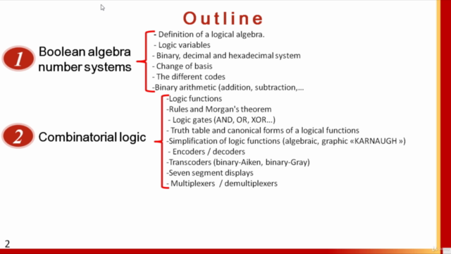 digital electronics for beginners – Screenshot 3