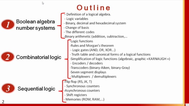 digital electronics for beginners – Screenshot 4