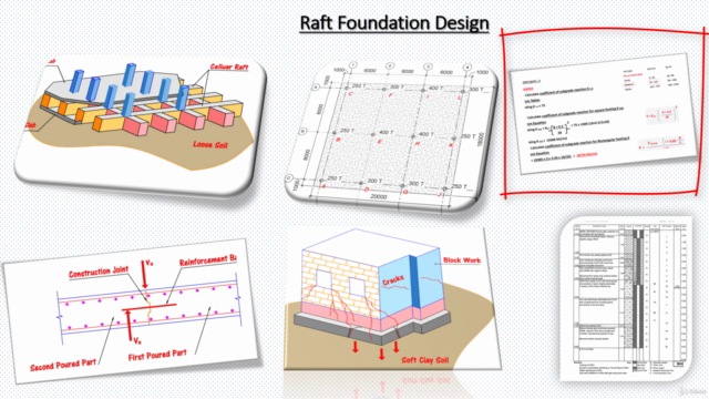 Raft Foundation Design – Screenshot 3