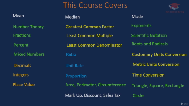 The Complete Course On Math Fundamentals – Screenshot 3