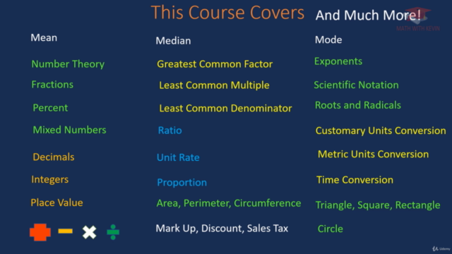The Complete Course On Math Fundamentals – Screenshot 4