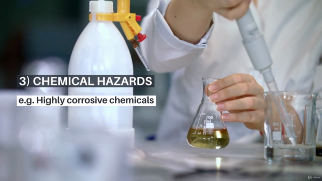 Hazards and its Prevention – Screenshot 2