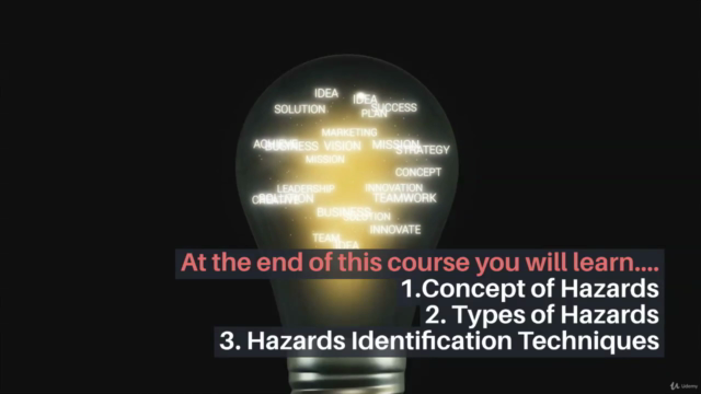 Hazards and its Prevention – Screenshot 4