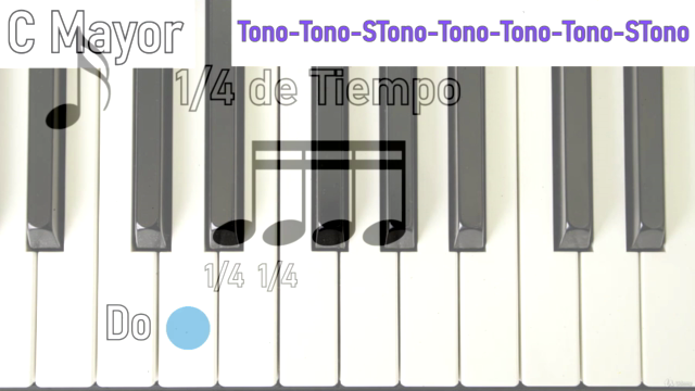 Aprende Teoría Musical desde 0: De novato a Intermedio – Screenshot 2