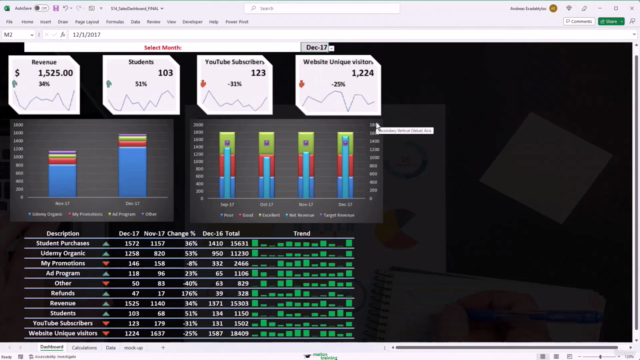 Microsoft Excel Dashboard and Data Analysis Masterclass – Screenshot 3