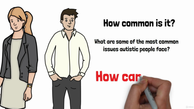 Autism Awareness for All – Screenshot 3