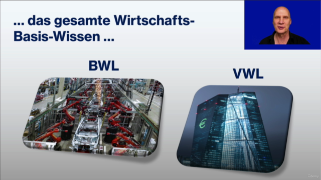 Wirtschaft Basics - Deep Dive / BWL, VWL, Psychologie – Screenshot 3