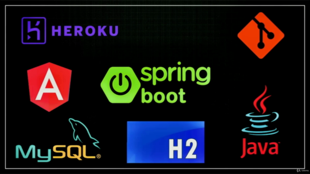 Angular 11 + Spring Boot 2 + Deploy Heroku + Github Pages – Screenshot 1