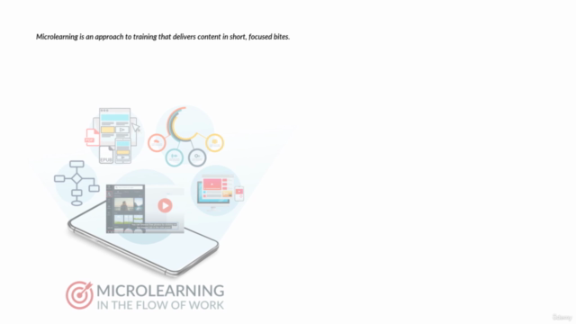Designing MicroLearning for the Evolving flow of Work – Screenshot 1