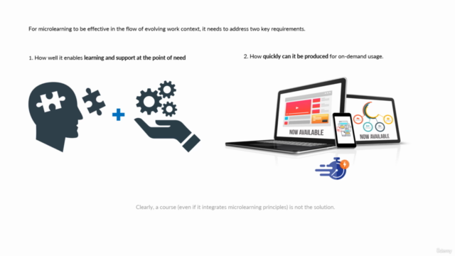 Designing MicroLearning for the Evolving flow of Work – Screenshot 4