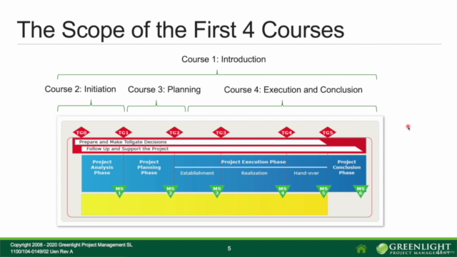 Managing Hybrid Projects (Course 3 of 4) – Screenshot 1