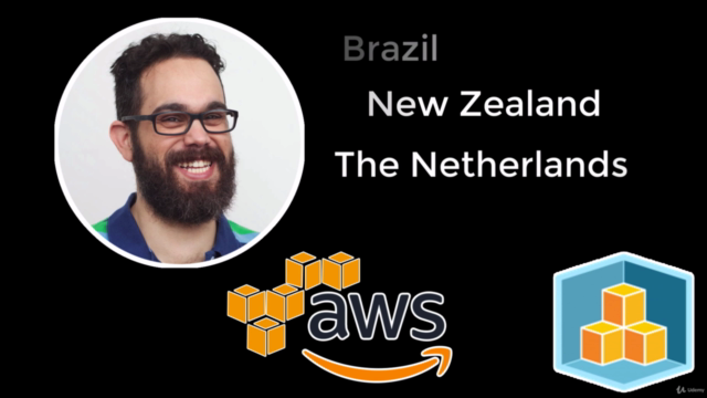 Infrastructure as Code, Master AWS Cloud Development Kit CDK – Screenshot 1