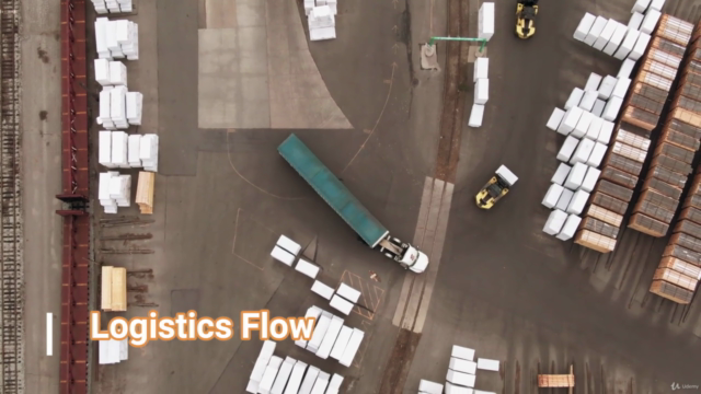 Export Import Logistics with Global Incoterms ® 2020 Rules – Screenshot 2