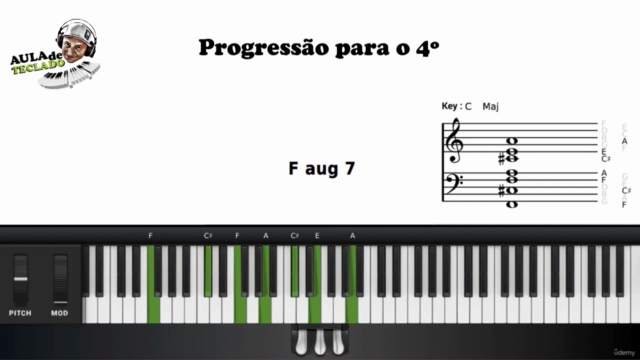 Harmonia Funcional | Rearmonização & Improvisação – Screenshot 2