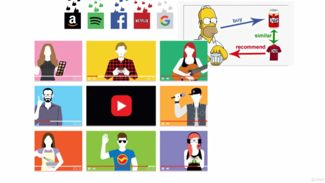 Machine Learning for Beginners with 6 Real World Projects – Screenshot 4
