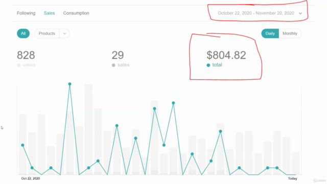 How to increase sales using YouTube – Screenshot 2