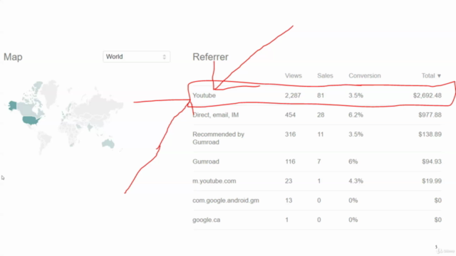 How to increase sales using YouTube – Screenshot 3