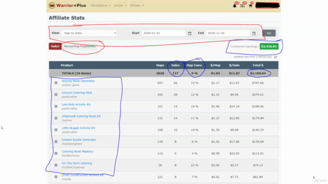 How to increase sales using YouTube – Screenshot 4
