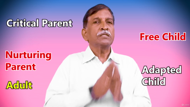 Transactional Analysis - A to Z, in a Nutshell – Screenshot 2