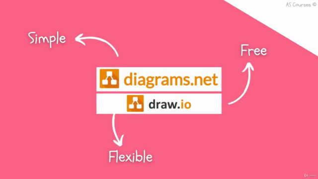Draw Interactive Wireframes with Diagrams (Draw io) – Screenshot 2