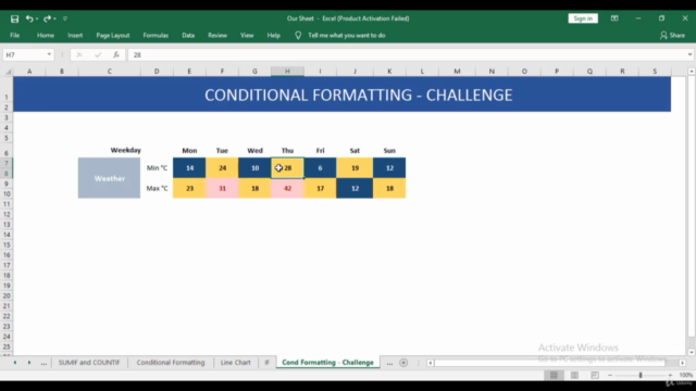 Microsoft Excel - Ultimate Introduction to MS Excel – Screenshot 3
