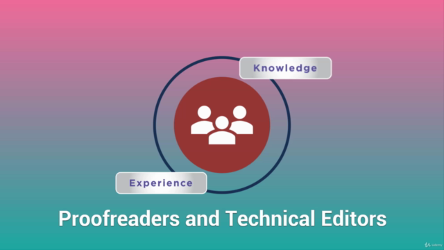 Practical Tips on Proofreading Effectively – Screenshot 4