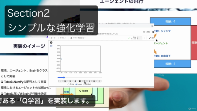 みんなの強化学習講座 -PythonとGoogle Colaboratoryで基礎から少しずつ学ぶ強化学習の原理と実装- – Screenshot 3
