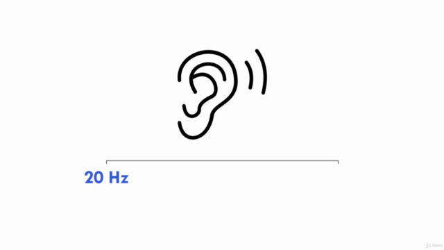 The Complete Course to Equalization (EQ) – Screenshot 1